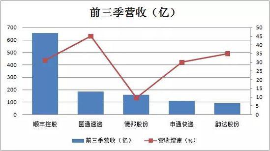 顺丰2.jpg